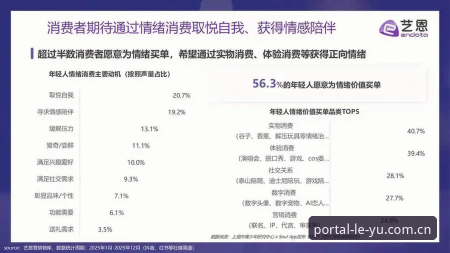 乐鱼在线娱乐 乐鱼在线娱乐平台最新动态:用户体验与数据解析揭示行业新趋势